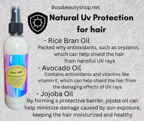 Lions Milk Leave in Conditioning Spray 8oz - Image 2